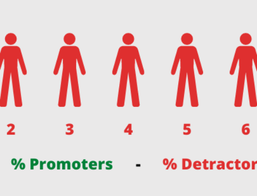 The Definitive Guide to Net Promoter Scores