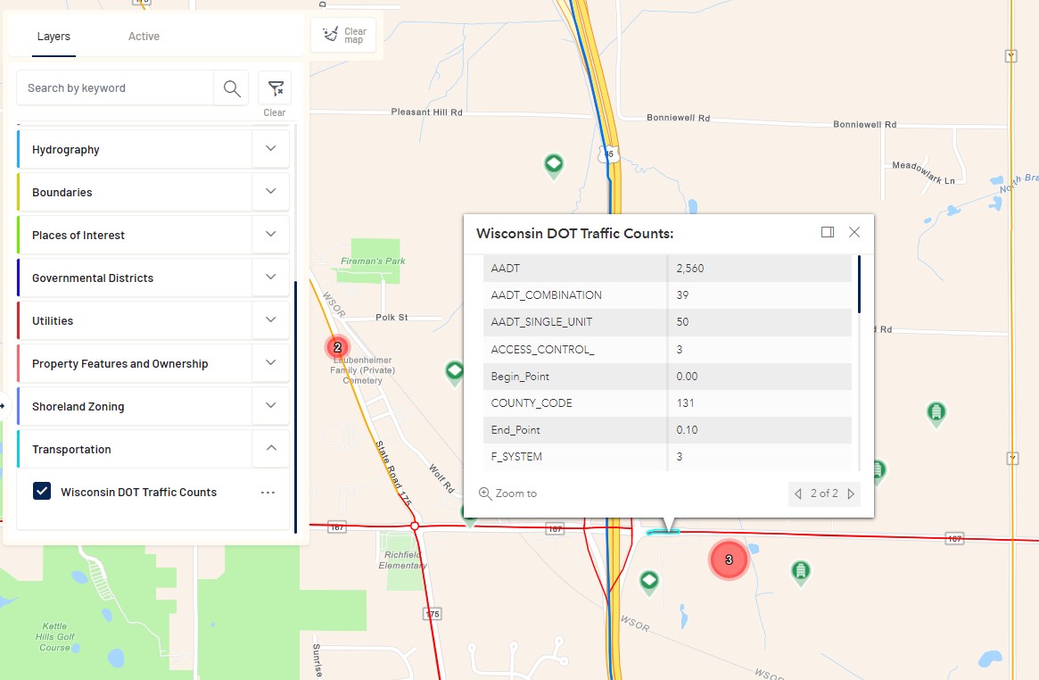 Site Selection Traffic Counts