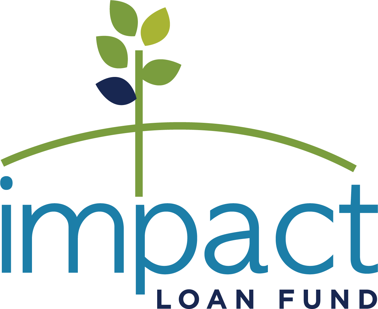Loans and Incentives