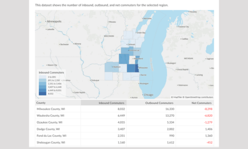 Workforce/Demographic Analytics Workforce/Demographic Analytics